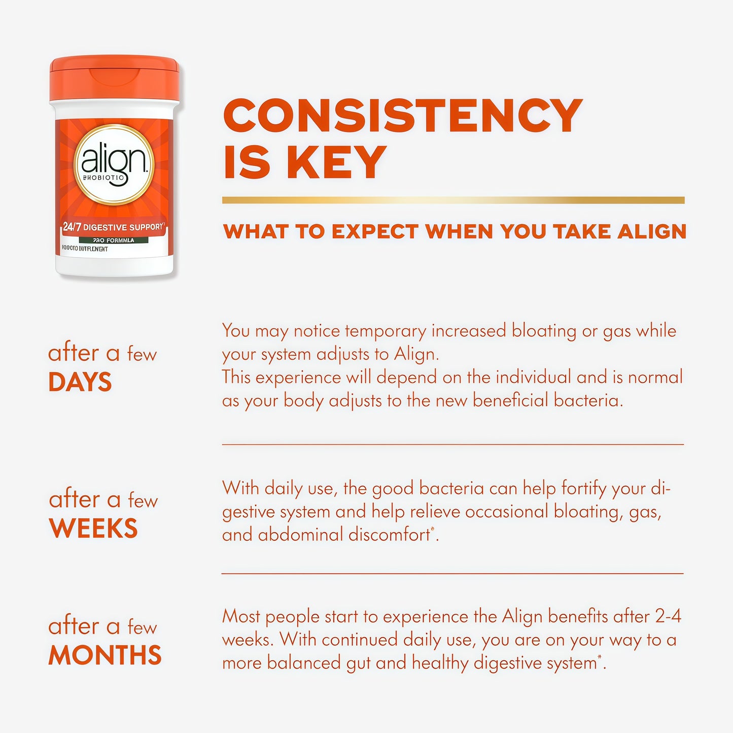 Align 24/7 Digestive Support*§ Probiotic Supplement