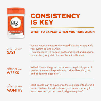 Align 24/7 Digestive Support*§ Probiotic Supplement